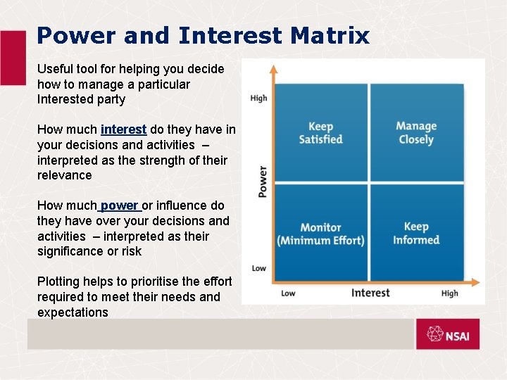 Power and Interest Matrix Useful tool for helping you decide how to manage a