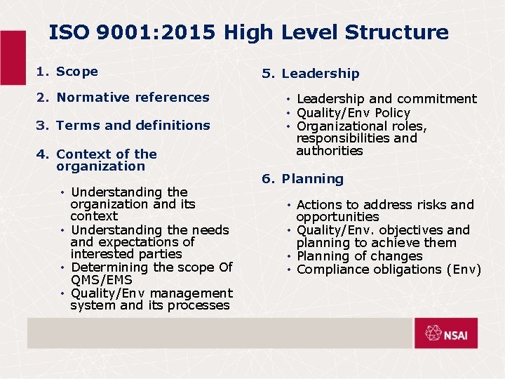 ISO 9001: 2015 High Level Structure 1. Scope 2. Normative references 3. Terms and