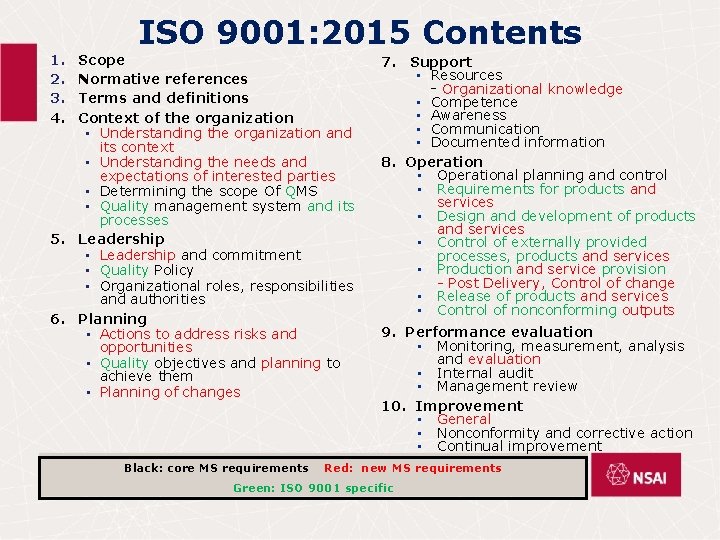 1. 2. 3. 4. ISO 9001: 2015 Contents Scope Normative references Terms and definitions
