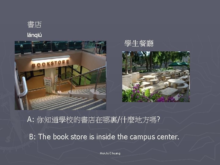 書店 lánqiú 學生餐廳 A: 你知道學校的書店在哪裏/什麼地方嗎? B: The book store is inside the campus center.