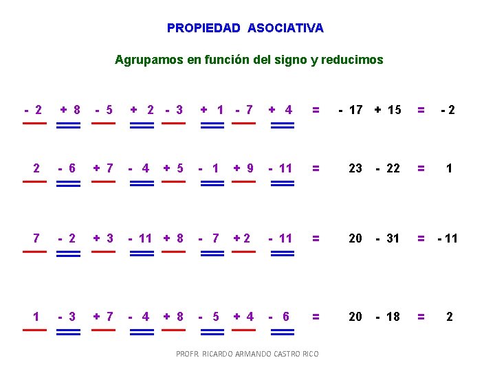 PROPIEDAD ASOCIATIVA Agrupamos en función del signo y reducimos - 2 + 8 - PROPIEDAD ASOCIATIVA Agrupamos en función del signo y reducimos - 2 + 8 -