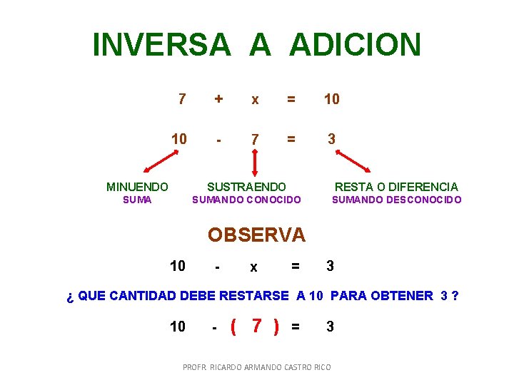 INVERSA A ADICION 7 + x = 10 10 - 7 = 3 MINUENDO INVERSA A ADICION 7 + x = 10 10 - 7 = 3 MINUENDO