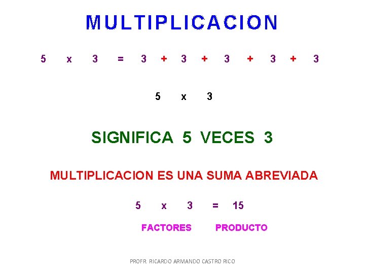 MULTIPLICACION 5 x 3 = 3 + 5 3 + x 3 + 3 MULTIPLICACION 5 x 3 = 3 + 5 3 + x 3 + 3