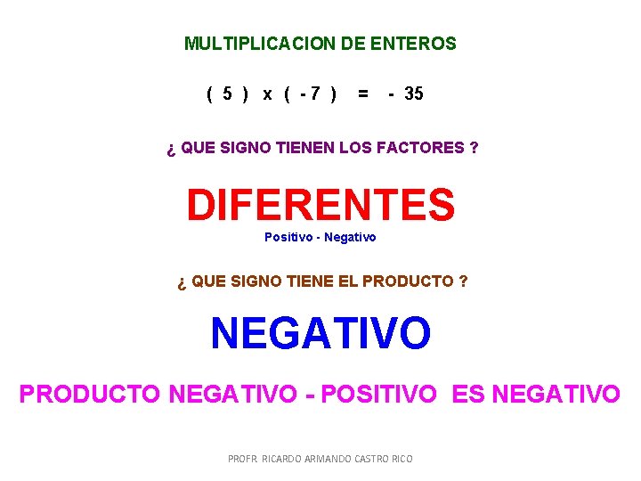 MULTIPLICACION DE ENTEROS ( 5 ) x ( -7 ) = - 35 ¿ MULTIPLICACION DE ENTEROS ( 5 ) x ( -7 ) = - 35 ¿