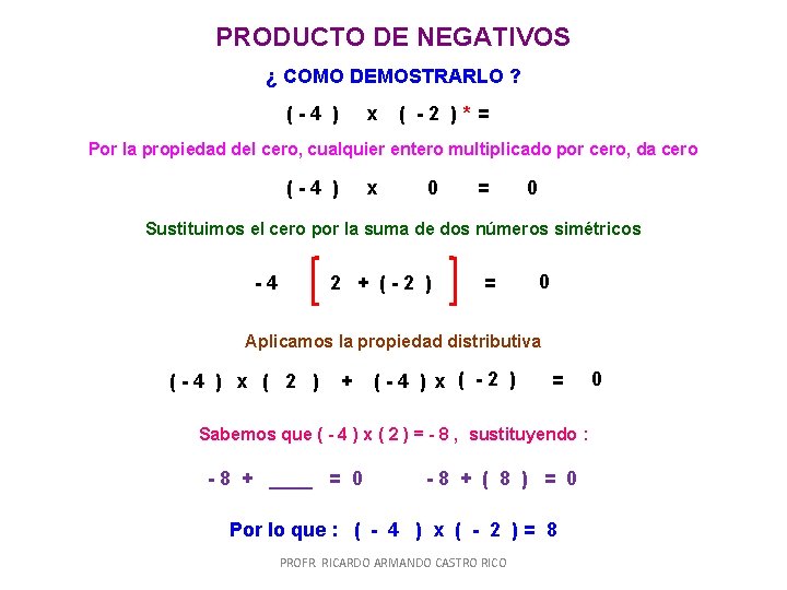 PRODUCTO DE NEGATIVOS ¿ COMO DEMOSTRARLO ? (-4 ) x ( -2 )*= Por PRODUCTO DE NEGATIVOS ¿ COMO DEMOSTRARLO ? (-4 ) x ( -2 )*= Por
