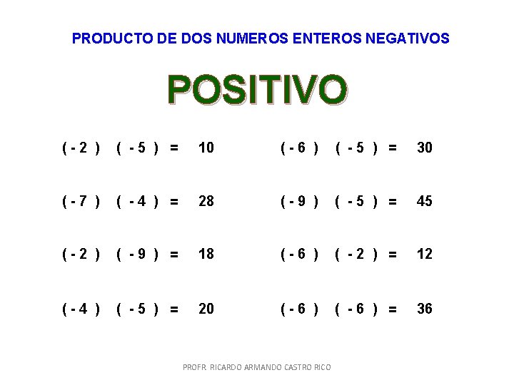 PRODUCTO DE DOS NUMEROS ENTEROS NEGATIVOS POSITIVO (-2 ) ( -5 ) = 10 PRODUCTO DE DOS NUMEROS ENTEROS NEGATIVOS POSITIVO (-2 ) ( -5 ) = 10