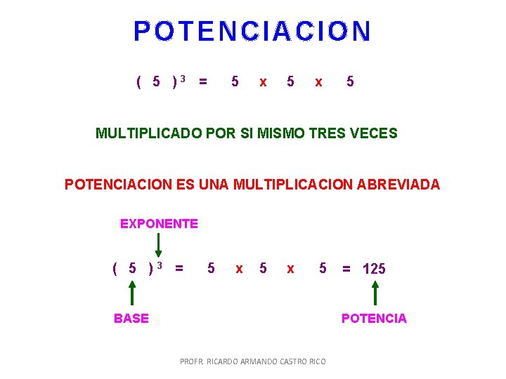 POTENCIACION ( 5 )3 = 5 x 5 MULTIPLICADO POR SI MISMO TRES VECES POTENCIACION ( 5 )3 = 5 x 5 MULTIPLICADO POR SI MISMO TRES VECES
