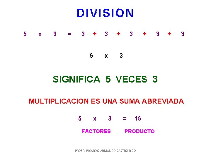 DIVISION 5 x 3 = 3 + 5 3 + x 3 + 3 DIVISION 5 x 3 = 3 + 5 3 + x 3 + 3