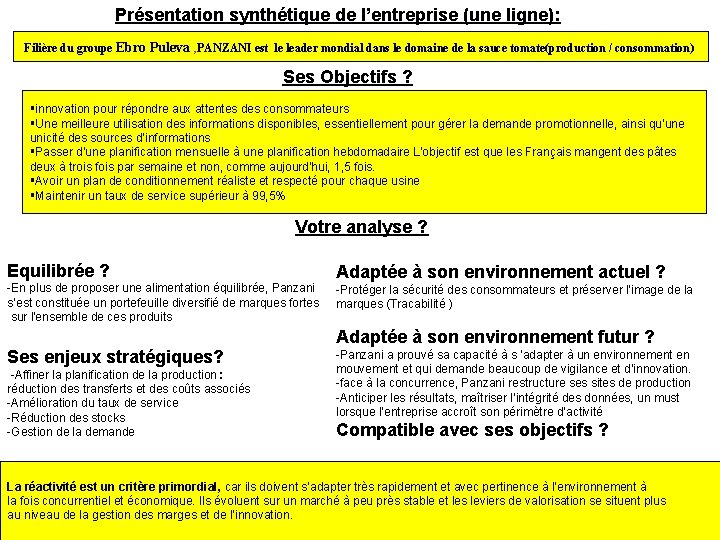 Présentation synthétique de l’entreprise (une ligne): Filière du groupe Ebro Puleva , PANZANI est