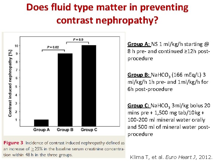 Does fluid type matter in preventing contrast nephropathy? Group A: NS 1 ml/kg/h starting