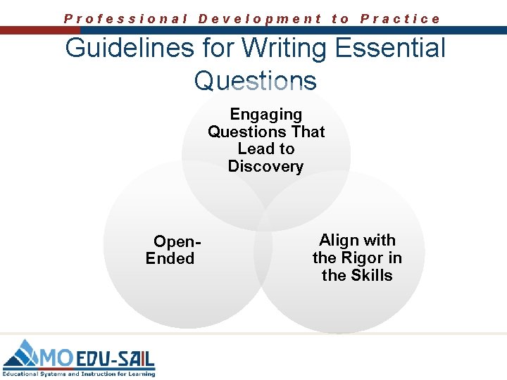 Professional Development to Practice Guidelines for Writing Essential Questions Engaging Questions That Lead to