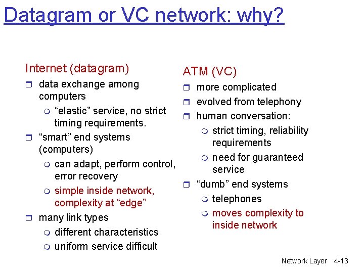Datagram or VC network: why? Internet (datagram) ATM (VC) r data exchange among r Datagram or VC network: why? Internet (datagram) ATM (VC) r data exchange among r