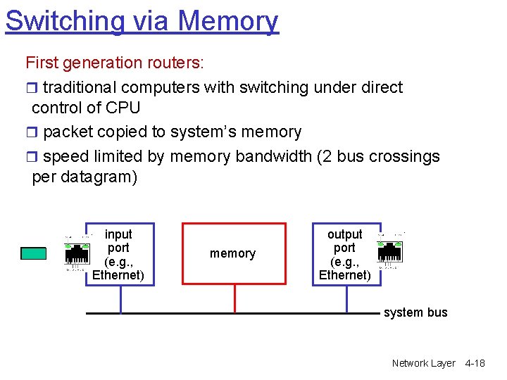 Switching via Memory First generation routers: r traditional computers with switching under direct control Switching via Memory First generation routers: r traditional computers with switching under direct control