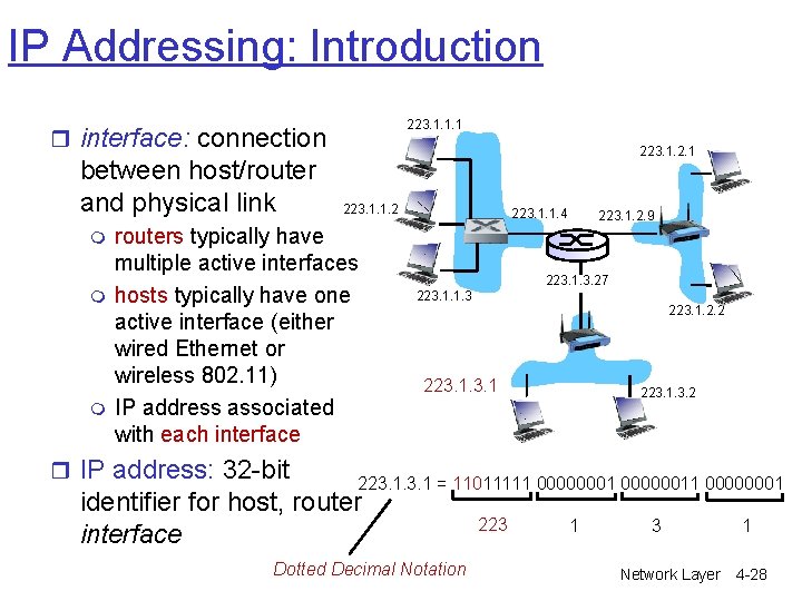 IP Addressing: Introduction 223. 1. 1. 1 r interface: connection between host/router and physical IP Addressing: Introduction 223. 1. 1. 1 r interface: connection between host/router and physical