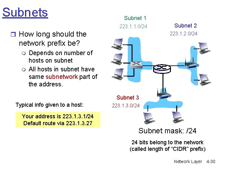Subnets Subnet 1 223. 1. 1. 0/24 r How long should the Subnet 2 Subnets Subnet 1 223. 1. 1. 0/24 r How long should the Subnet 2