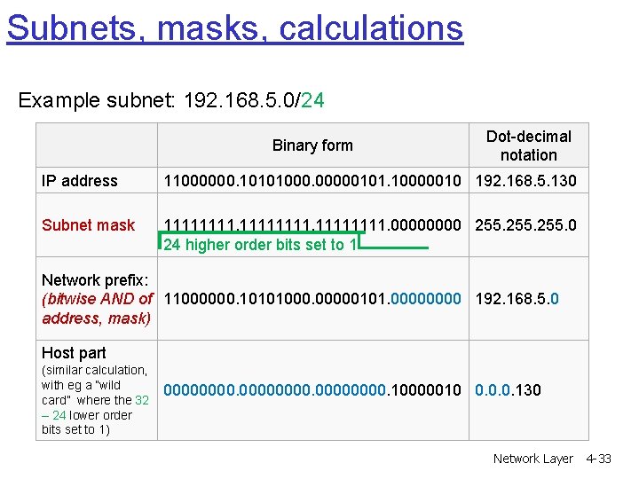 Subnets, masks, calculations Example subnet: 192. 168. 5. 0/24 Binary form Dot-decimal notation IP Subnets, masks, calculations Example subnet: 192. 168. 5. 0/24 Binary form Dot-decimal notation IP