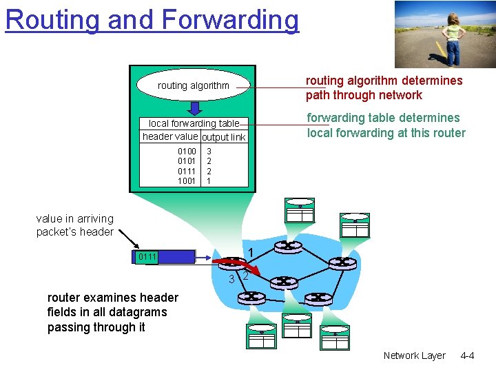 Routing and Forwarding routing algorithm determines path through network routing algorithm forwarding table determines Routing and Forwarding routing algorithm determines path through network routing algorithm forwarding table determines