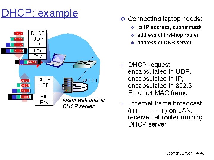 DHCP: example v Connecting laptop needs: v DHCP UDP IP Eth Phy DHCP v DHCP: example v Connecting laptop needs: v DHCP UDP IP Eth Phy DHCP v