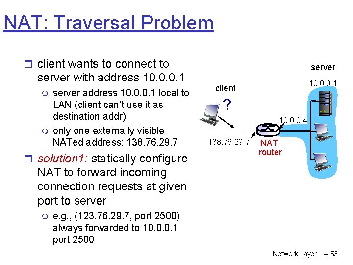 NAT: Traversal Problem r client wants to connect to server with address 10. 0. NAT: Traversal Problem r client wants to connect to server with address 10. 0.