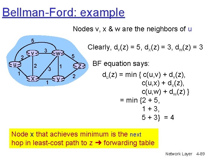 Bellman-Ford: example Nodes v, x & w are the neighbors of u 5 2 Bellman-Ford: example Nodes v, x & w are the neighbors of u 5 2