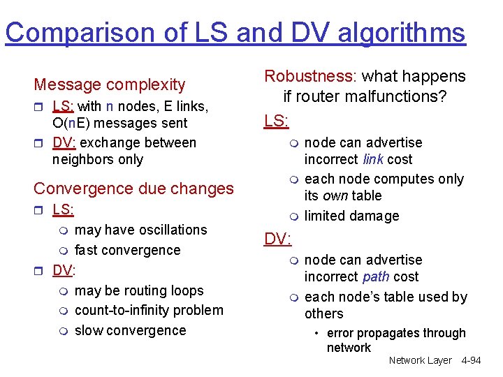 Comparison of LS and DV algorithms Message complexity r LS: with n nodes, E Comparison of LS and DV algorithms Message complexity r LS: with n nodes, E