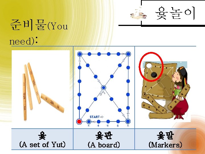 윷놀이 준비물(You need): 윷 윷판 윷말 (A set of Yut) (A board) (Markers) 
