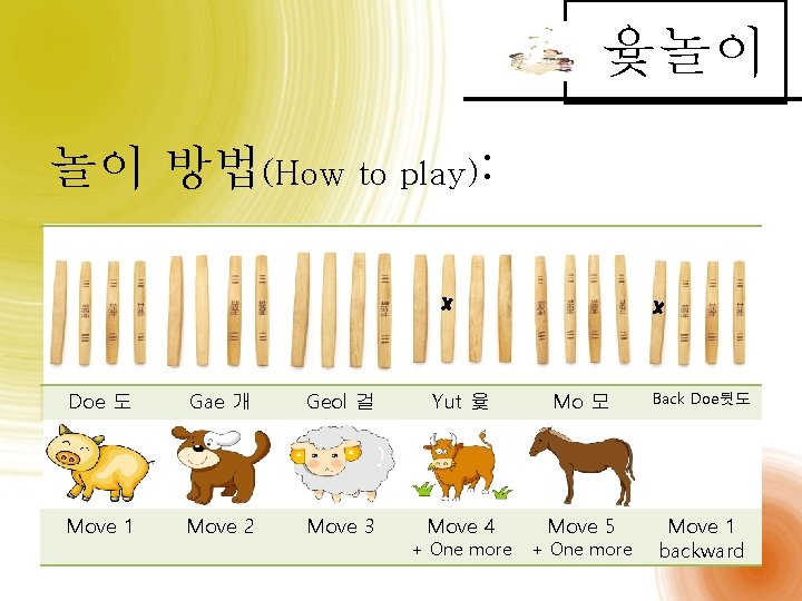 Korean Traditional Plays Yutnori throw yuts move your