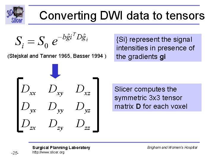 Converting DWI data to tensors (Stejskal and Tanner 1965, Basser 1994 ) Dxx Dyx