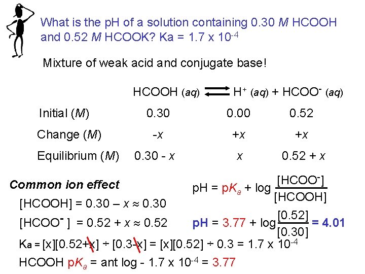 What is the p. H of a solution containing 0. 30 M HCOOH and