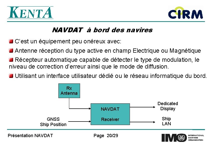 NAVDAT à bord des navires C’est un équipement peu onéreux avec: Antenne réception du