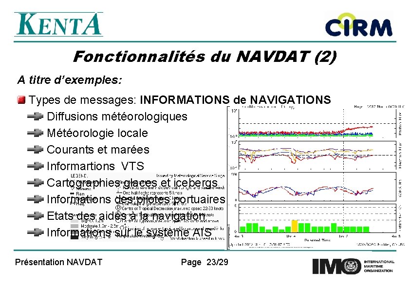 Fonctionnalités du NAVDAT (2) A titre d’exemples: Types de messages: INFORMATIONS de NAVIGATIONS Diffusions