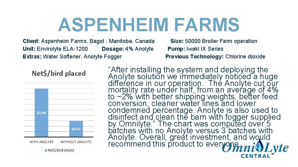 ASPENHEIM FARMS Client: Aspenheim Farms, Bagot , Manitoba, Canada Size: 50000 Broiler Farm operation