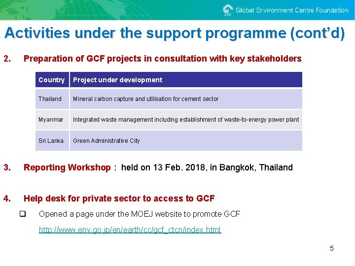 Activities under the support programme (cont’d) 2. Preparation of GCF projects in consultation with