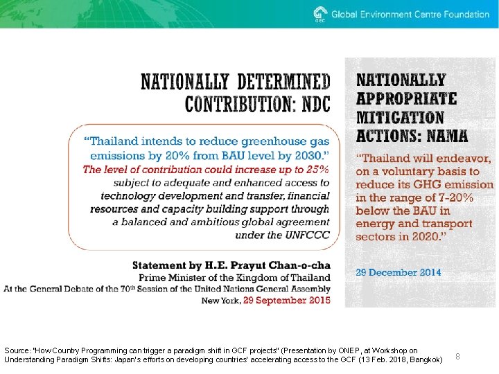 Source：”How Country Programming can trigger a paradigm shift in GCF projects” (Presentation by ONEP,