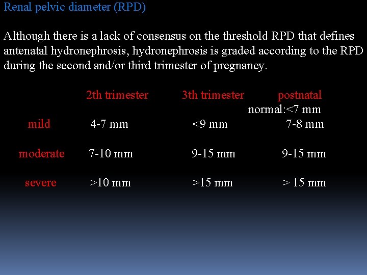 Renal pelvic diameter (RPD) Although there is a lack of consensus on the threshold