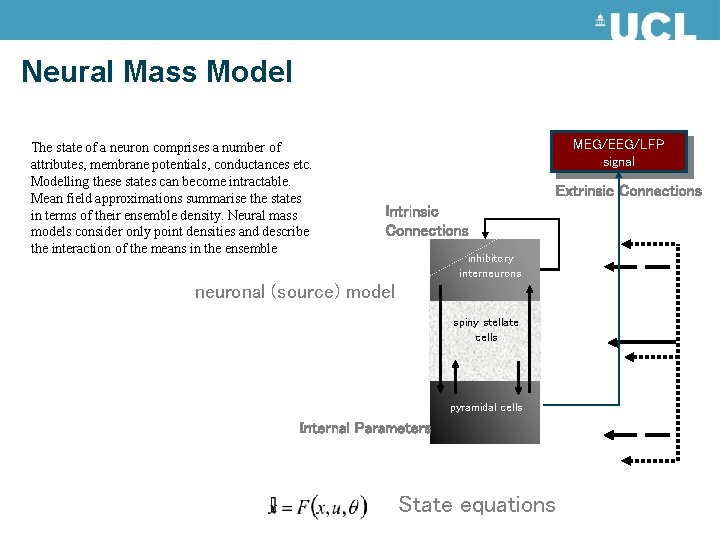 Neural Mass Model The state of a neuron comprises a number of attributes, membrane