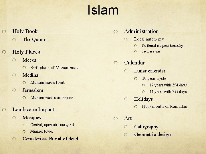 Islam Holy Book Administration Local autonomy The Quran No formal religious hierarchy Holy Places