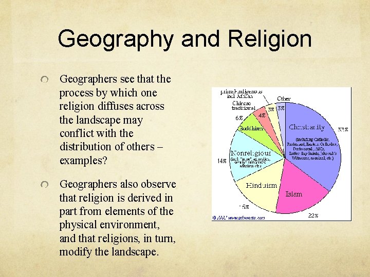 Geography and Religion Geographers see that the process by which one religion diffuses across