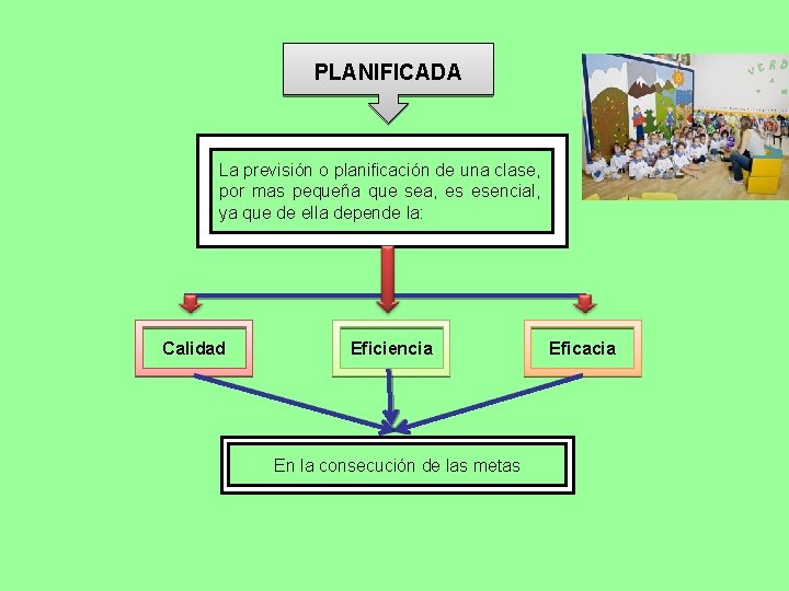 PLANIFICADA La previsión o planificación de una clase, por mas pequeña que sea, es