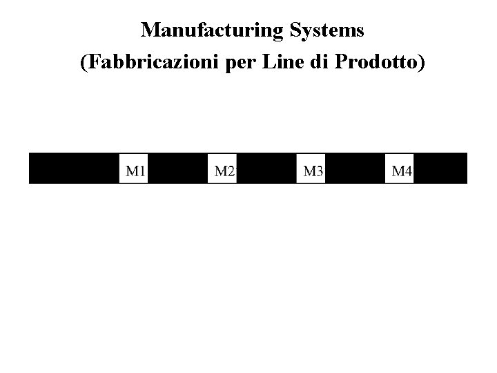 Manufacturing Systems (Fabbricazioni per Line di Prodotto) 