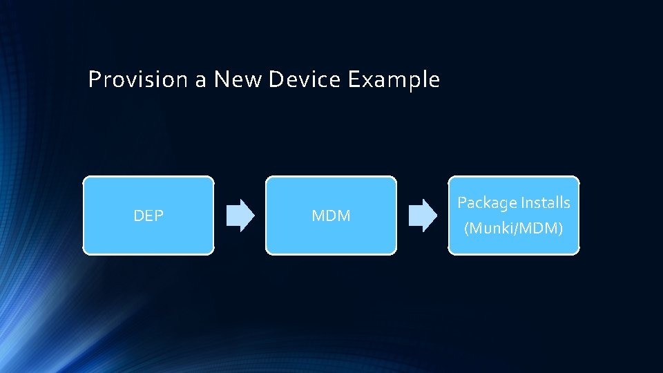 Provision a New Device Example DEP MDM Package Installs (Munki/MDM) 