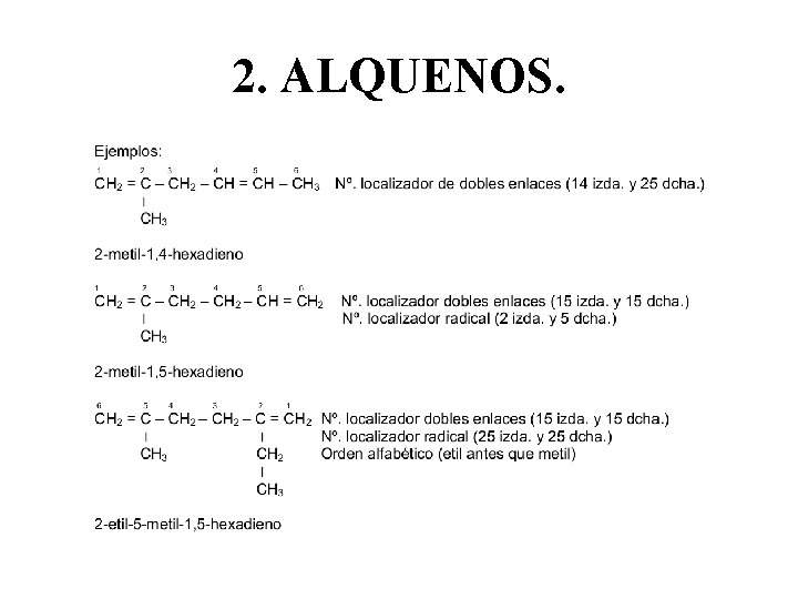 2. ALQUENOS. 