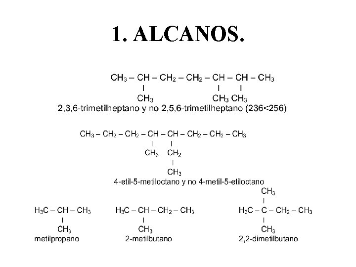 1. ALCANOS. 