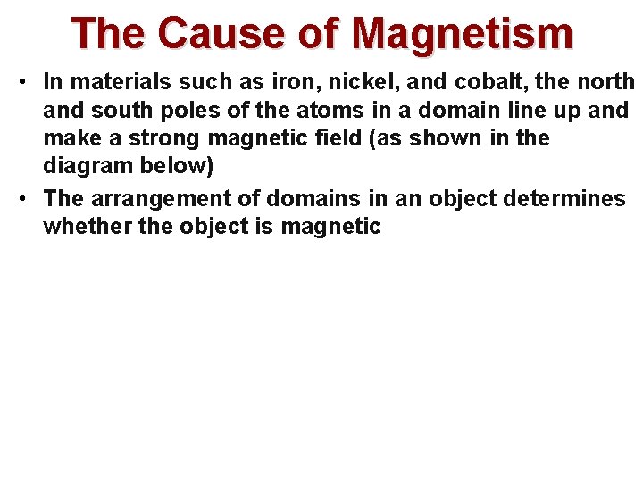 The Cause of Magnetism • In materials such as iron, nickel, and cobalt, the The Cause of Magnetism • In materials such as iron, nickel, and cobalt, the