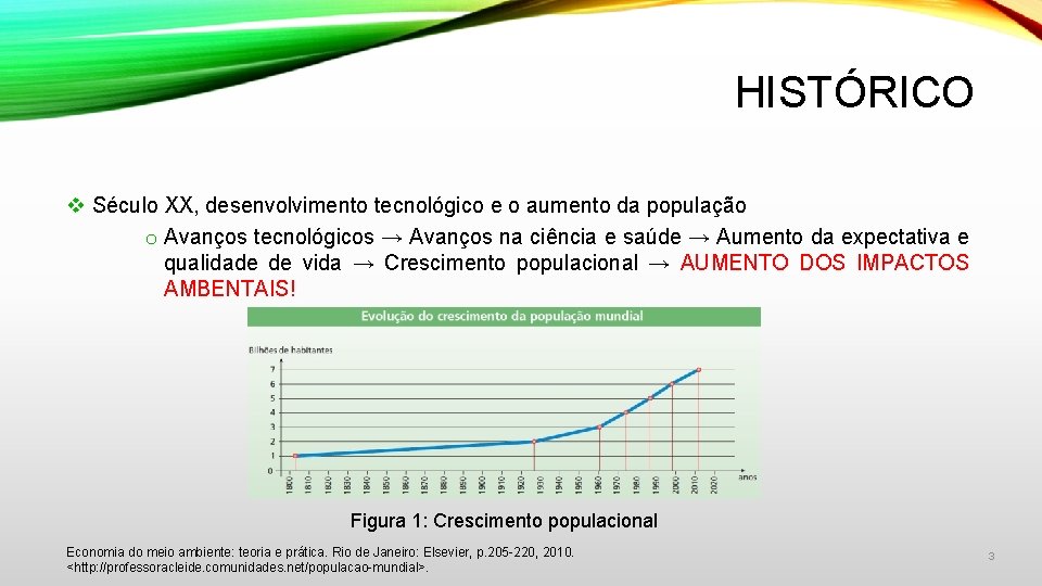 HISTÓRICO v Século XX, desenvolvimento tecnológico e o aumento da população o Avanços tecnológicos