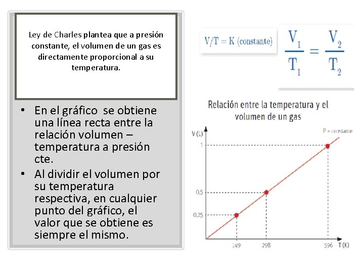 Ley de Charles plantea que a presión constante, el volumen de un gas es
