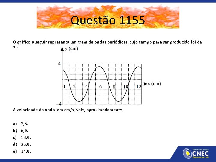 Questão 1155 O gráfico a seguir representa um trem de ondas periódicas, cujo tempo
