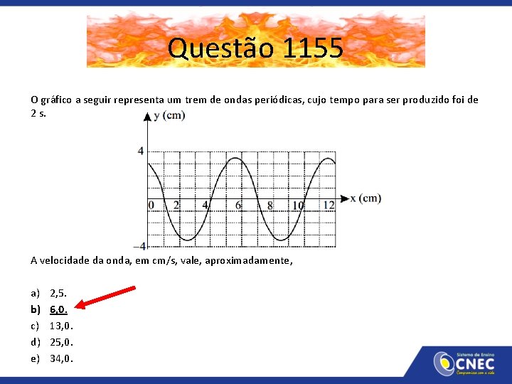Questão 1155 O gráfico a seguir representa um trem de ondas periódicas, cujo tempo