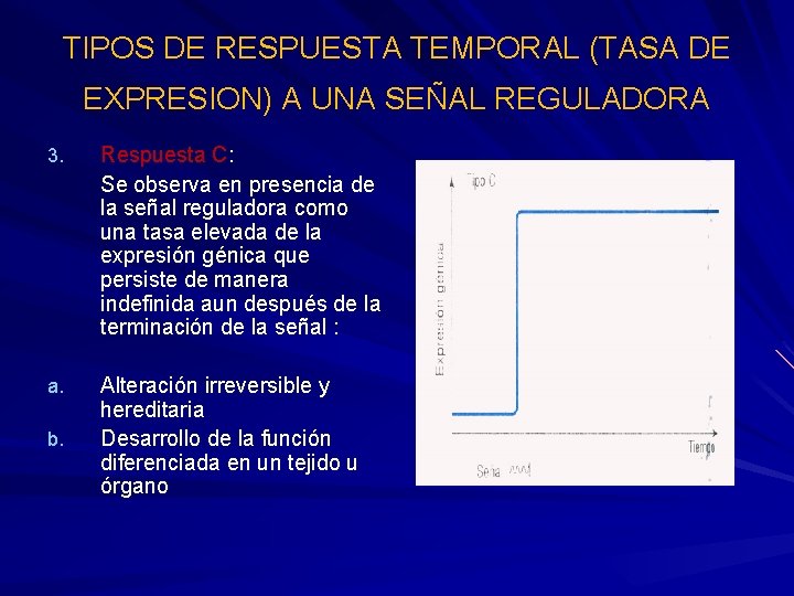 TIPOS DE RESPUESTA TEMPORAL (TASA DE EXPRESION) A UNA SEÑAL REGULADORA 3. Respuesta C: