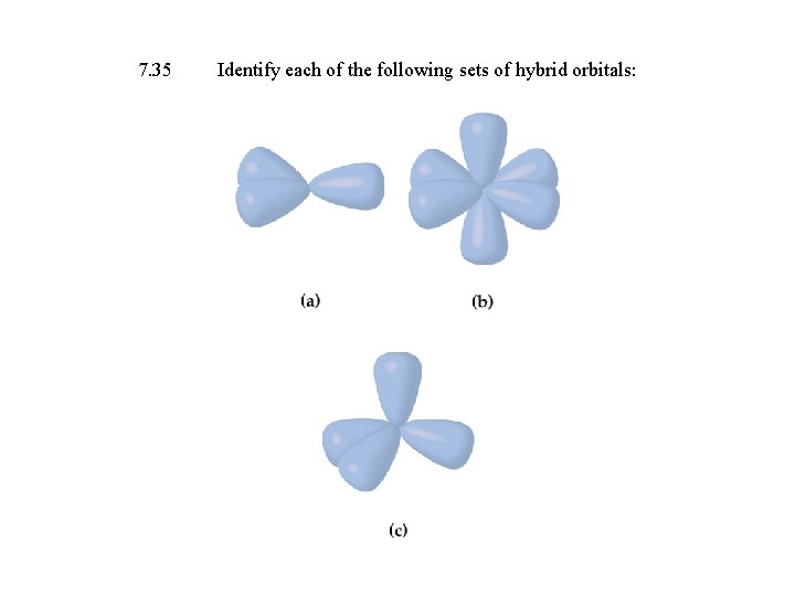 7. 35 Identify each of the following sets of hybrid orbitals: 